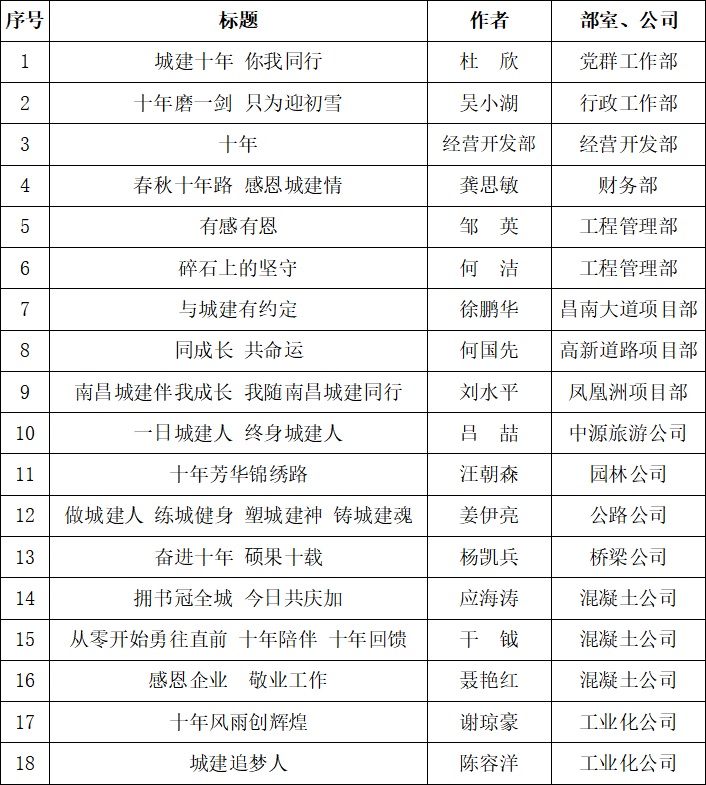 初評情況表.jpg